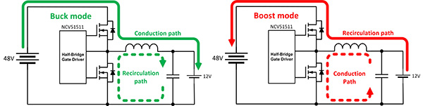 A multi-phase buck-boost converter in an interleaved configuration